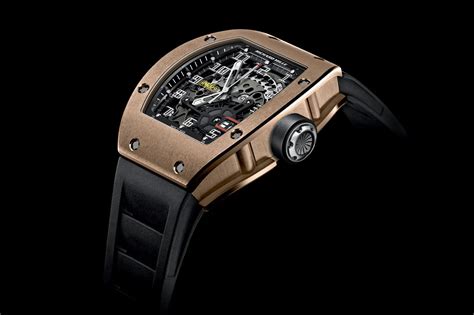 richard mille alternatives.